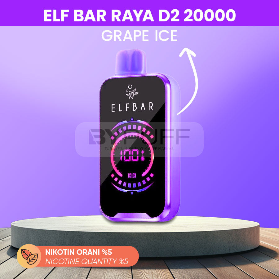 Elf Bar Raya D2 20000 Grape ice